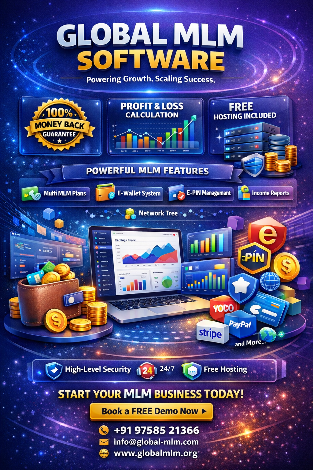 About Global MLM software